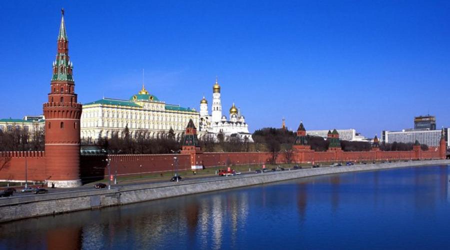 Z akých prvkov pozostáva symbol ruského vlastenectva.  Vlastenectvo a národné symboly Ruska