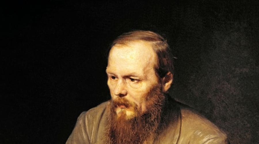 V ktorom meste zomrel Dostojevskij.  Dostojevskij Fedor Michajlovič: biografia, rodina, tvorivosť, zaujímavé fakty zo života