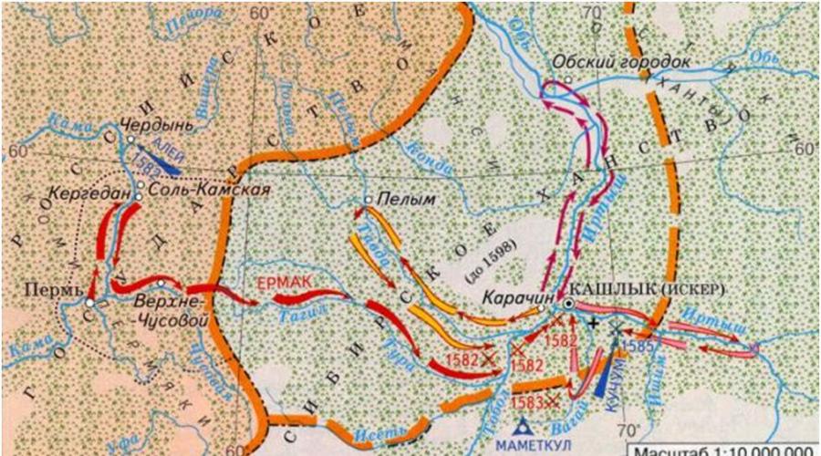 Контурная карта поход ермака в сибирь в 1582 1585