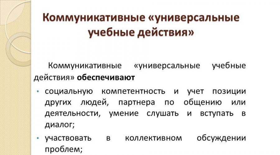 Presentazione comunicativa in lingua russa.  Presentazione