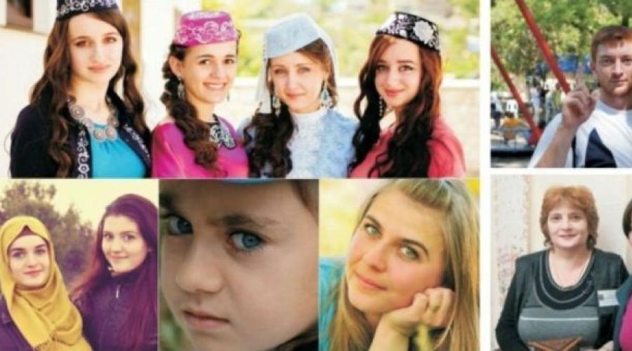 Tatari u povijesti ruske države. Tatarski običaji i tradicije