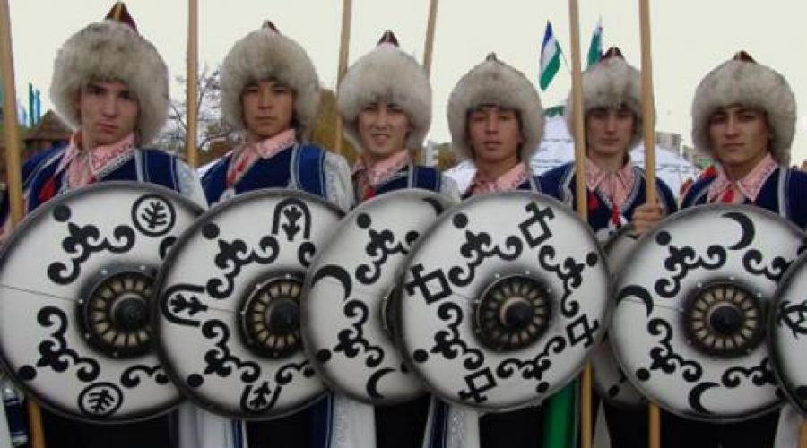 Národná kultúra Baškirov.  Aké je teraz náboženstvo Bashkirov?  Baškirská ľudová pedagogika