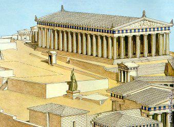 To Whom The Parthenon Temple In The Acropolis Of Athens Is