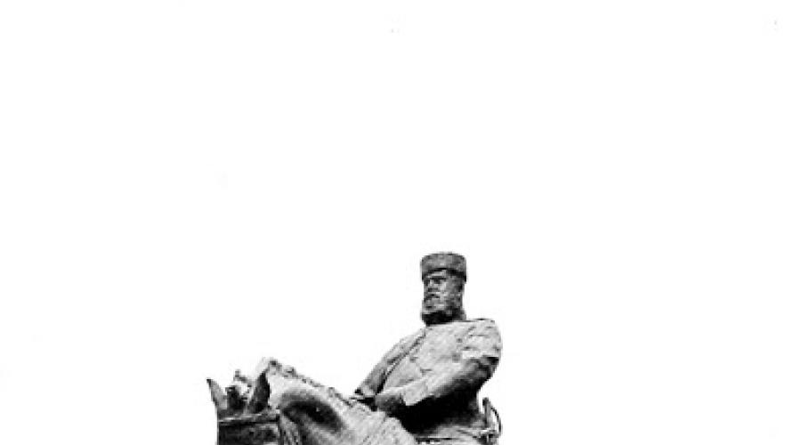 Скульптор паоло трубецкой в третьяковской галерее. Паоло Трубецкой (изучая старую фотографию) Жизнь в Европе