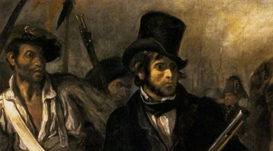 Eugene Delacroix.  Erkinlik odamlarni barrikadalarga olib boradi