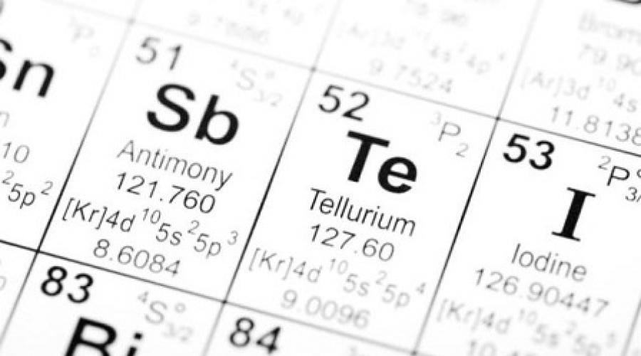 Dream Interpretation Skiing From The Mountain Why Dream Skiing In A Dream Dream Interpretary See Skis What Means