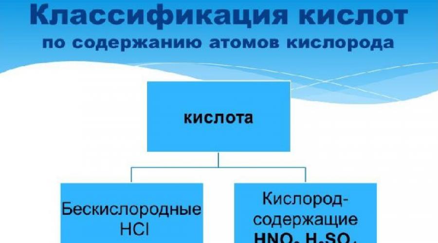 Соли бескислородных кислот. Кислоты Кислородсодержащие и бескислородные. Кислородные и бескислородные кислоты. Классификация кислот. Классификация кислот по содержанию кислорода.