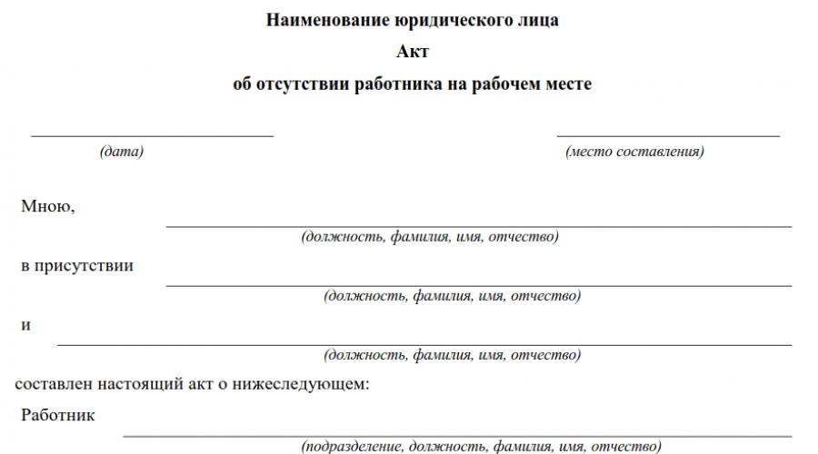 Отсутствие на рабочем месте без уважительной причины. Отсутствие на рабочем месте. Акт об отсутствии на рабочем месте образец. Отсутствовать на рабочем месте. Акт об отсутствии на занятиях.