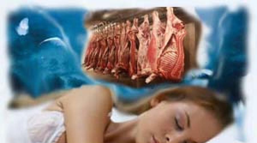 Perche Sognare Carne Appiccicosa Che Sogna Carne Cruda Interpretazione Dei Sogni Interpretazione Dettagliata