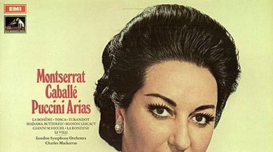 Монсеррат Кабалье: биография оперной певицы. Умерла оперная певица Монтсеррат Кабалье