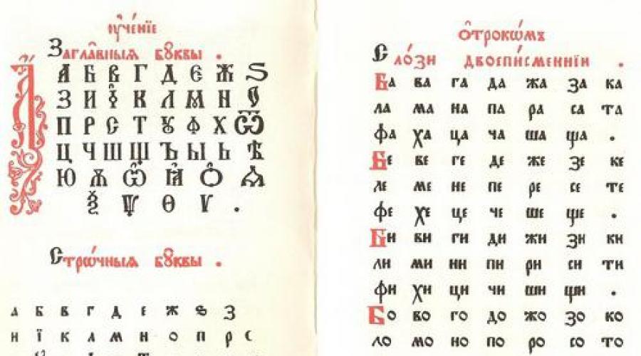 Old Slavonic alphabet.  Old Church Slavonic alphabet - the meaning of letters