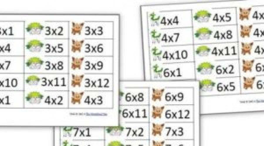 Compito sulla tabella di moltiplicazione. Questo semplice trucco in due conti insegnerà ai tuoi figli a moltiplicare! Le vacanze non sono rovinate