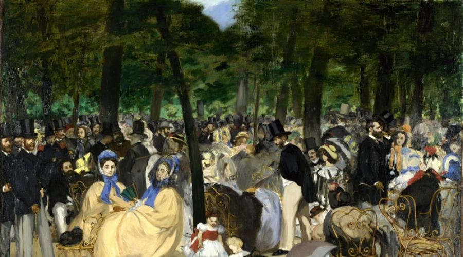 Il lavoro dell'impressionismo. Pittura in impressionismo: caratteristiche, storia