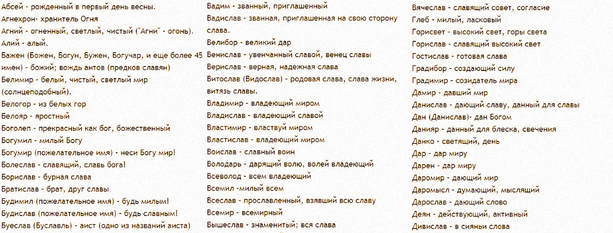 Popular Russian Male Names Kharita Blog