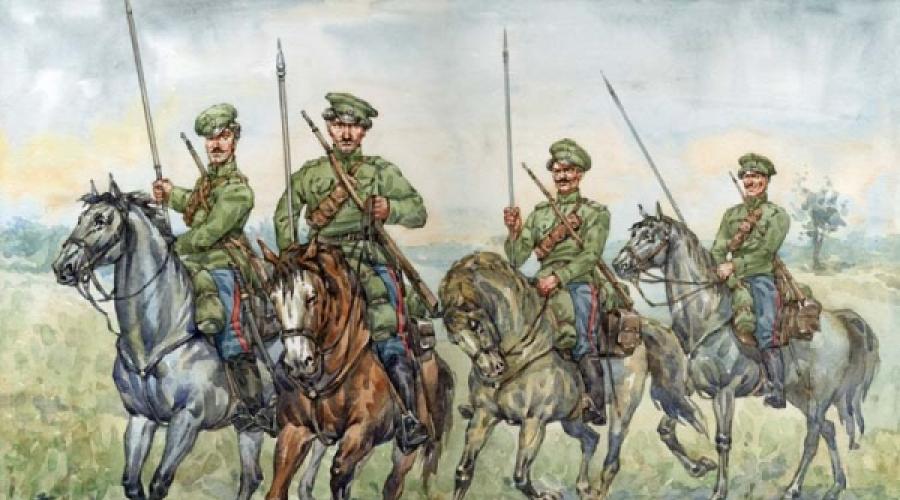 Cossack è chi? La storia dei cosacchi. Truppe di cosacco nel territorio dell'impero russo (11 foto)