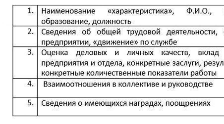 Образец характеристики на главную медицинскую сестру для награждения