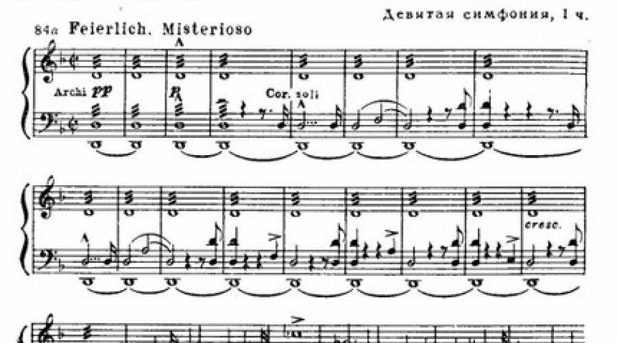 S. Richtera o Brucknerových symfóniách