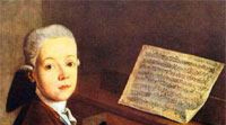Mozart hakkında küçük bir hikaye. Biyografi Mozarta