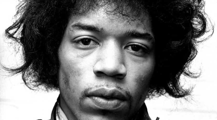 Gitarzysta Hendrix. Jimmy Hendrix.
