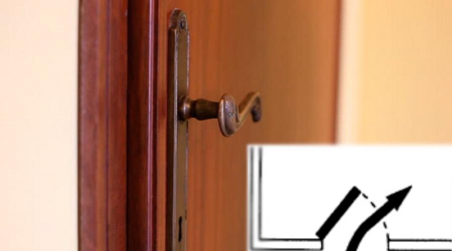 Jak zlokalizować drzwi wejściowe do domu. W którym kierunku światła jest drzwi wejściowe