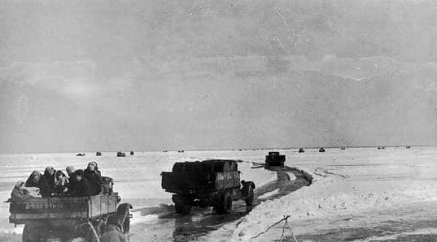 blokada urushi.  Ulug 'Vatan urushi davrida Leningrad shahrining blokadasi (1941)