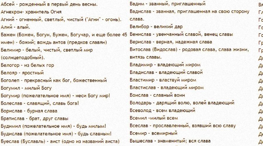 Interpretazione dei nomi dei ragazzi russi. Come nominare il figlio: scegli il nome raro, bello e insolito per il ragazzo