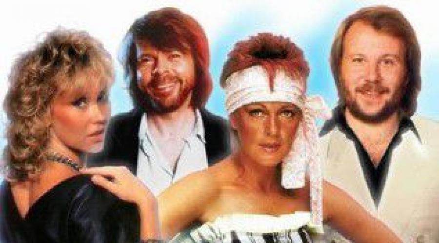 Знаменитые группы 80. Знаменитые группы 80-х. Итальянская группа 80-х. Шведская группа 80-90 годов. Итальянские диско группы 80-х.