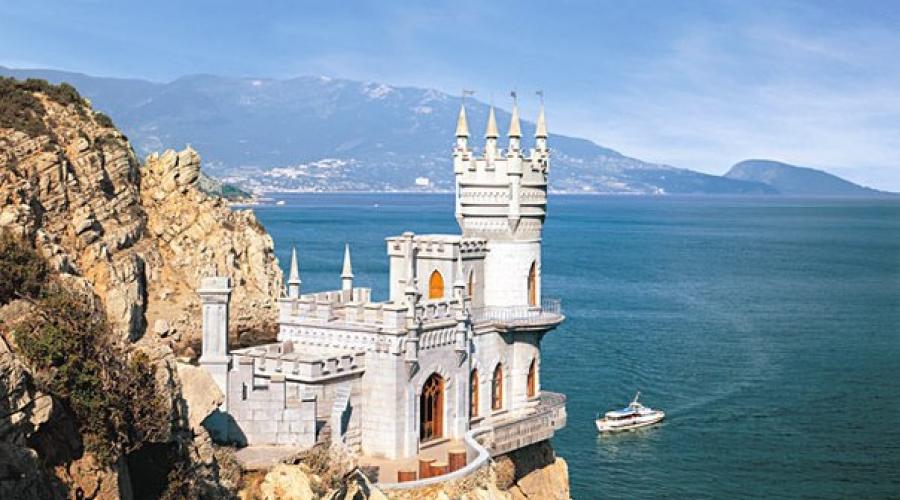 Vacanza economica in Crimea.  Scopri dove la vacanza in Crimea è più economica