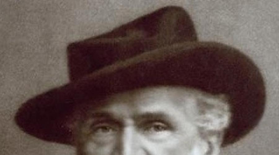 Biografia di J.Verdi.  Opere liriche di Giuseppe Verdi: una panoramica generale