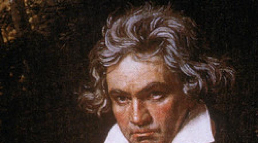 Neke značajke klavirskog sonata Beethovena. Analiza glazbe