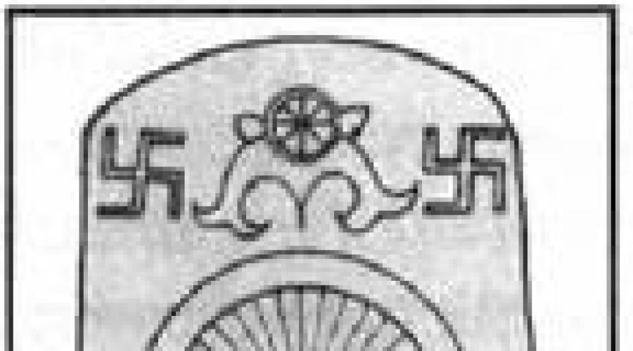 Znaczenie faszystowskiej swastyki.  Co oznacza symbol swastyki?