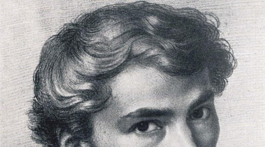 Frants Schubert Biografiyasining xulosasi. Franz Schubertning qisqacha tarjimai holi