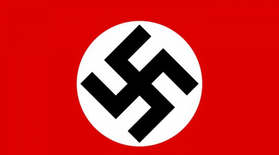 Отличие фашистов от нацистов. Фашизм и нацизм