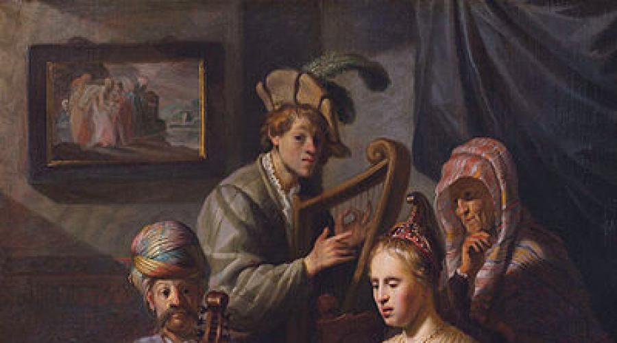 Kratka biografija Rembrandt i njegov rad. Najpoznatija djela Rembrandta