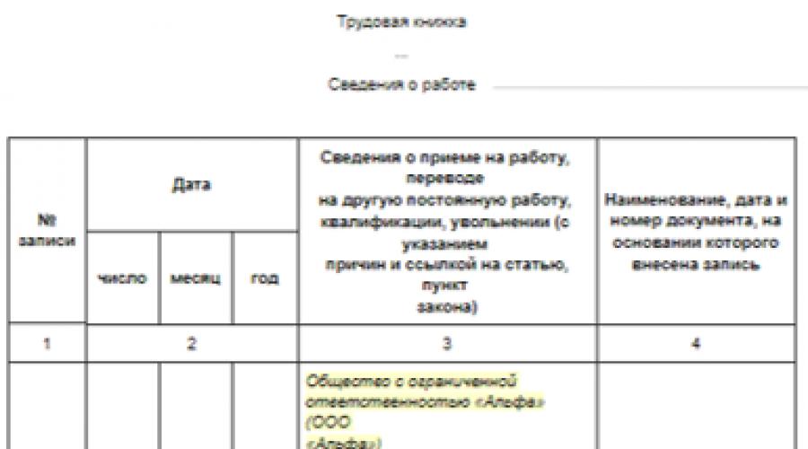 Документ содержащий сведения о доле российской федерации образец