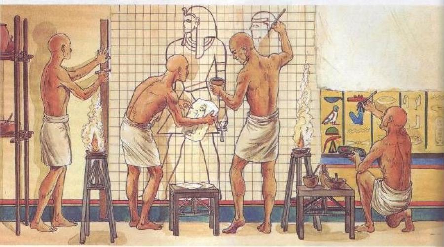 स्केटल मिस्र के चित्र। चित्रकारी प्राचीन मिस्र: वह क्या है