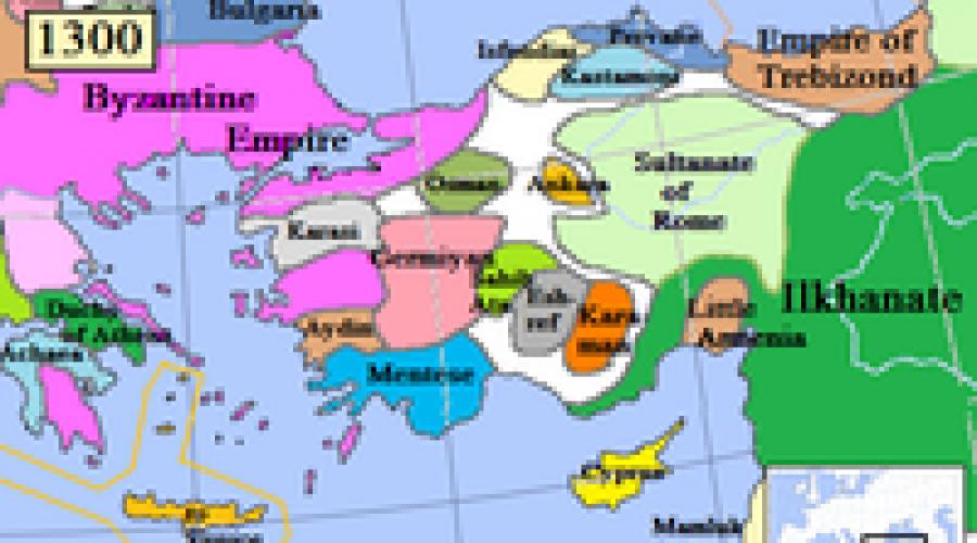 Tabella di governanti dell'impero ottomano. Sultani dell'impero ottomano
