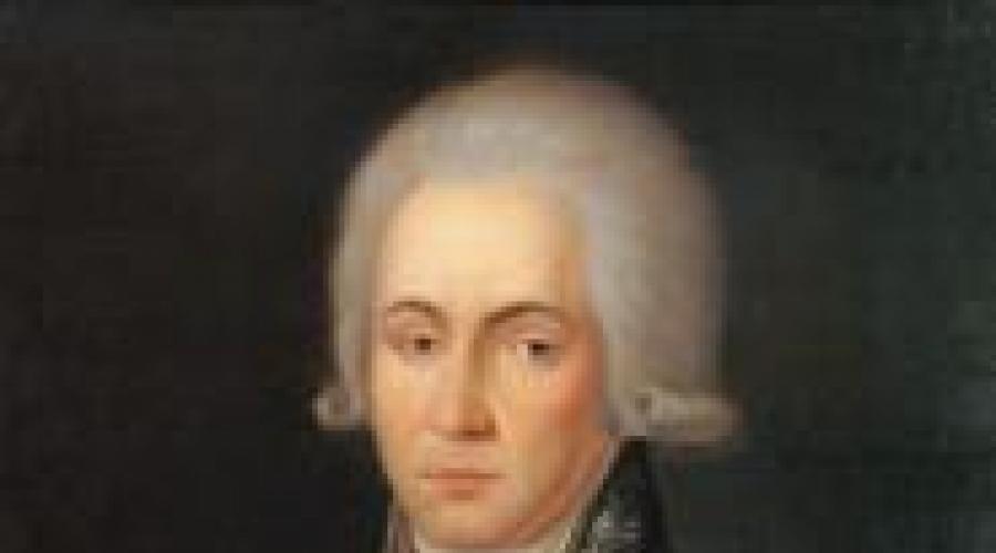 Русская литература 18 века таблица. Русская литература XVIII века ...