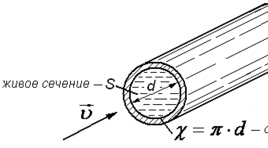 Периметр трубы. Площадь живого сечения гидравлика. Смоченный периметр живого сечения потока. Площадь живого сечения потока формула. Площадь живого сечения трубы.