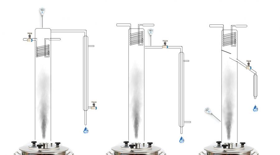 Selezioni di vapore rigenerative come riserva di sistema rotante nascosta. Per parametri nominali di vapore, selezioni e potenza regolabili