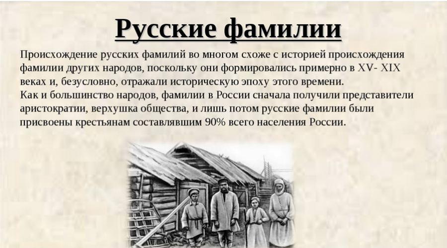 Από πού προέρχεται το επώνυμο. Η ιστορία της εμφάνισης ρωσικών επωνύλων (ερευνητικό έργο)