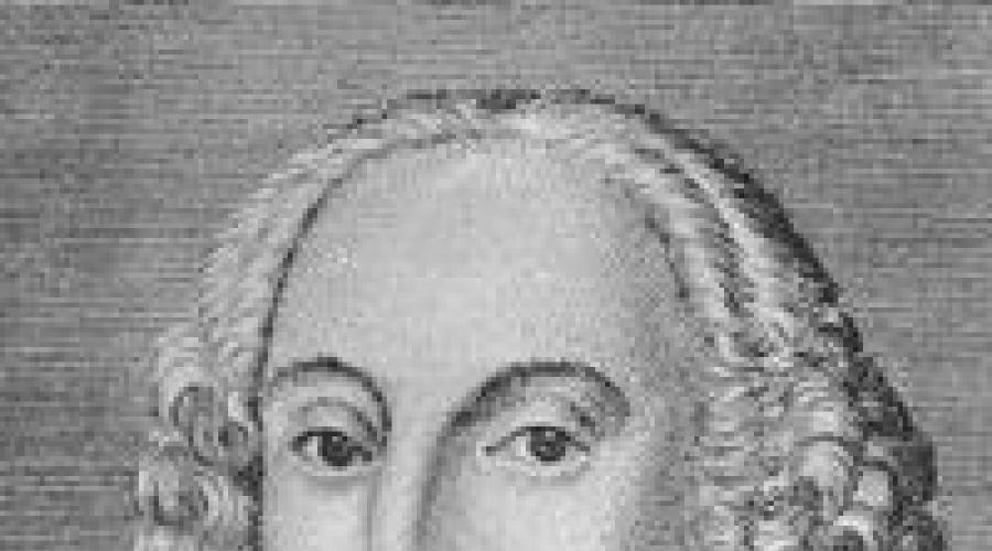 Краткая биография Антонио Вивальди – великого композитора эпохи барокко. Антонио вивальди краткая биография Биография антонио вивальди самое главное