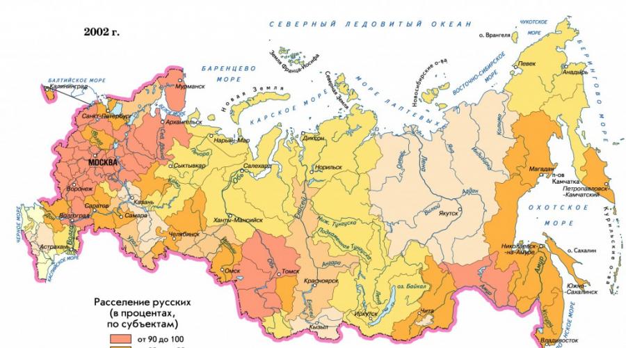 La composizione etnica della popolazione della Russia.  Quante persone vivono in Russia