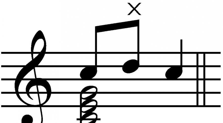 الأنواع الرئيسية من القوام. الملمس الموسيقي وأنواعها (23)