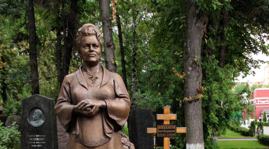 Quale dei cosmonauti è sepolto al cimitero di Novodevichy. Quali segreti mantengono un cimitero