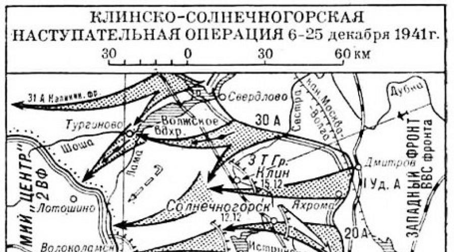 Klin-Solnechnogorsk offensive operation.  Klin-Solnechnogorsk offensive operation and its significance in the context of the Great Patriotic War Klin-Solnechnogorsk offensive operation