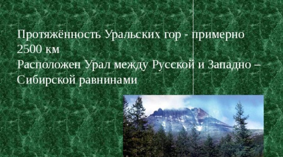 Presentation on the topic of the Urals.  Presentation on the topic