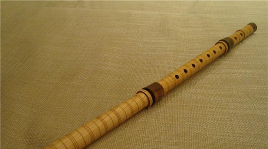 Streszczenie Mu narzędzie Tatar Harmoniczny instrument. Podsumowanie lekcji na temat tradycji i kultury ojczystej ziemi na ten temat