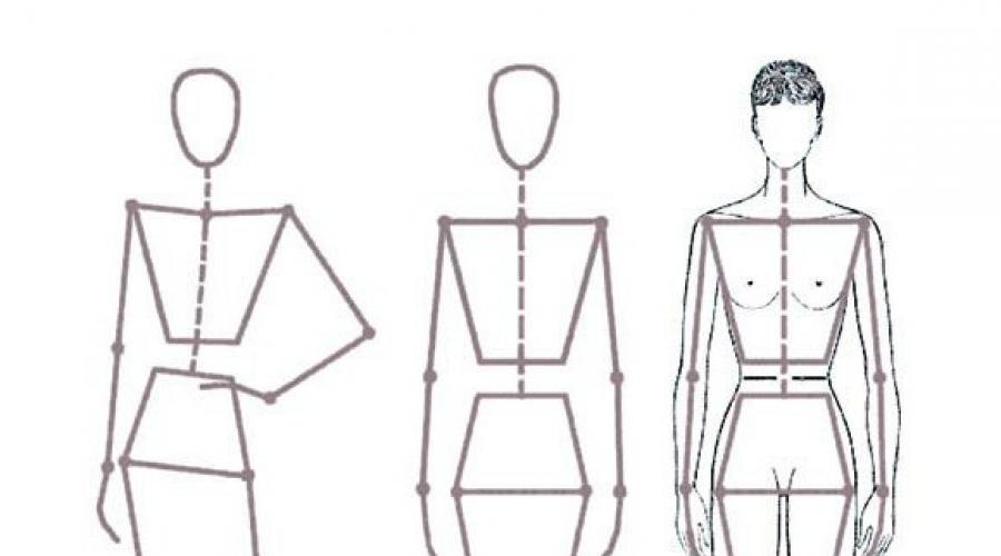 كيفية رسم الرسومات العصرية. كيفية رسم الملابس للمبتدئين