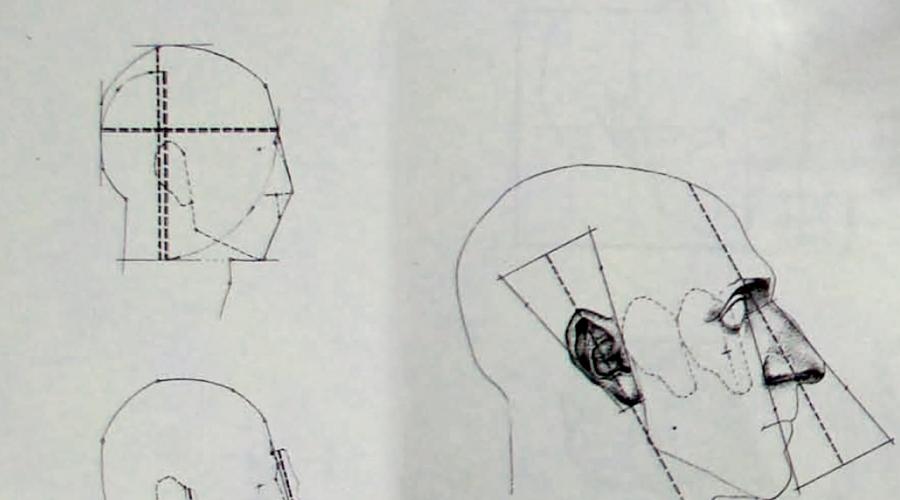 Jak narysować twarz patrzącą z boku.  Budowanie ludzkiej głowy